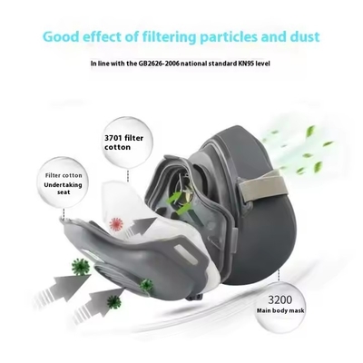 Coal Mining Breathable Industrial Dust Mask To Prevent Dust Reusable Face Mask
